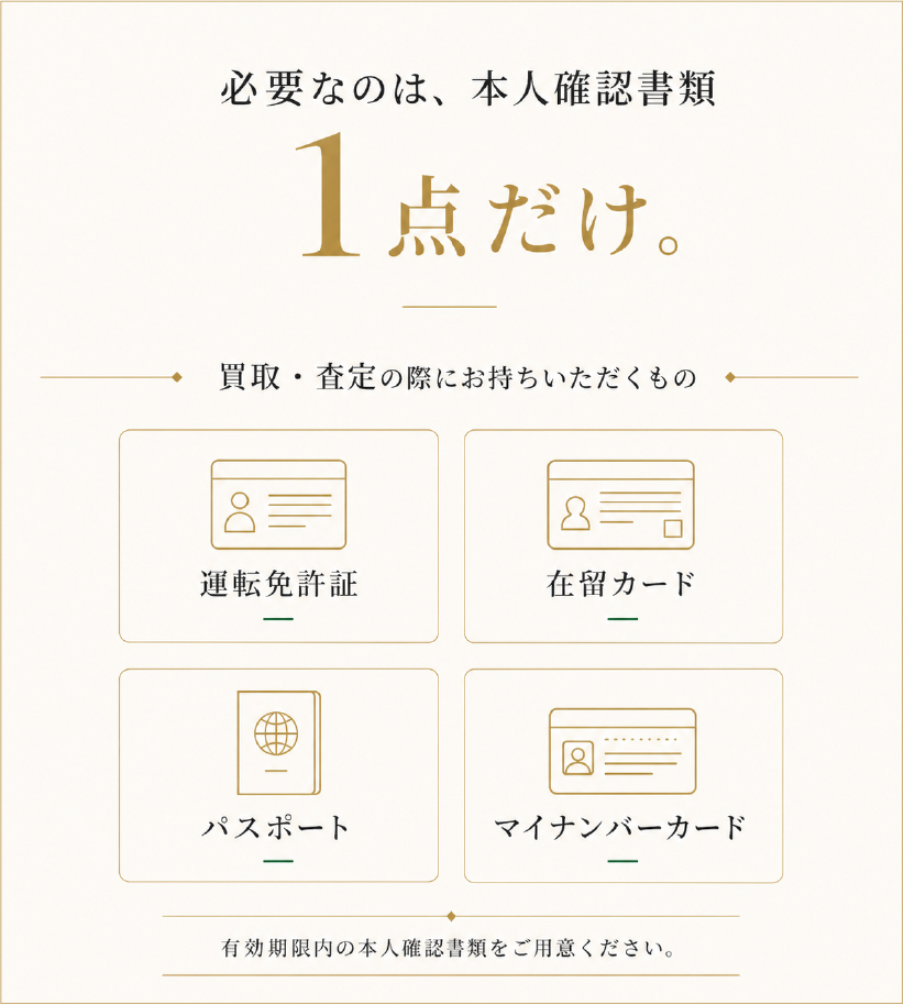 必要なのは、本人確認書類1点だけ。買取・査定の際にお持ちいただくもの