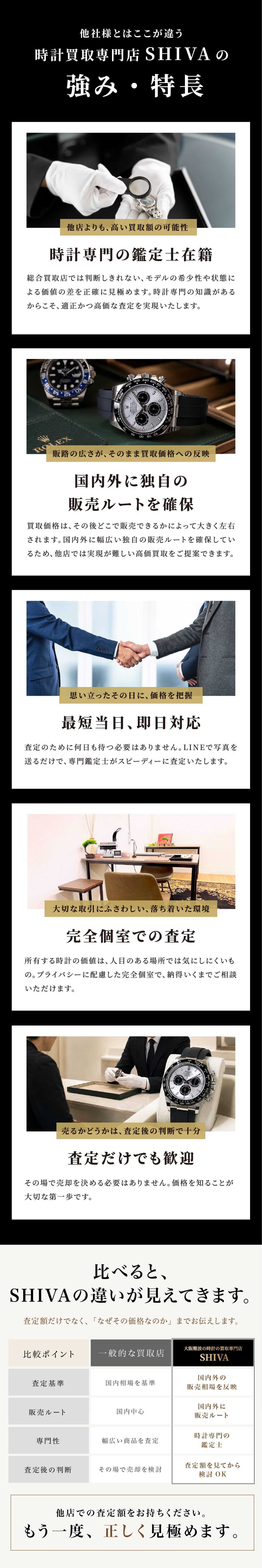 時計買取専門店SHIVAの強み・特長 / 他社との比較